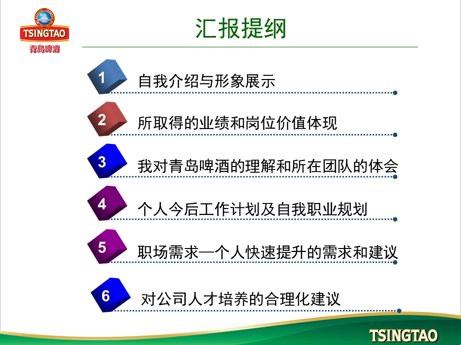 新员工岗位价值与自我职业规划沟通分享.ppt_第2页