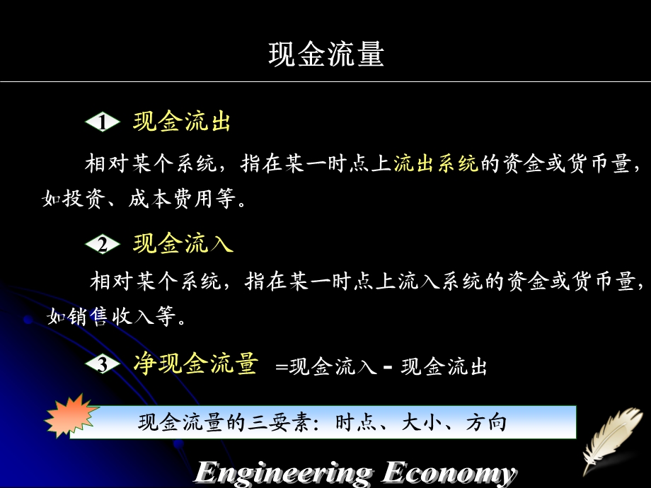 工程经济分析的基本经济要素修改中.ppt_第1页