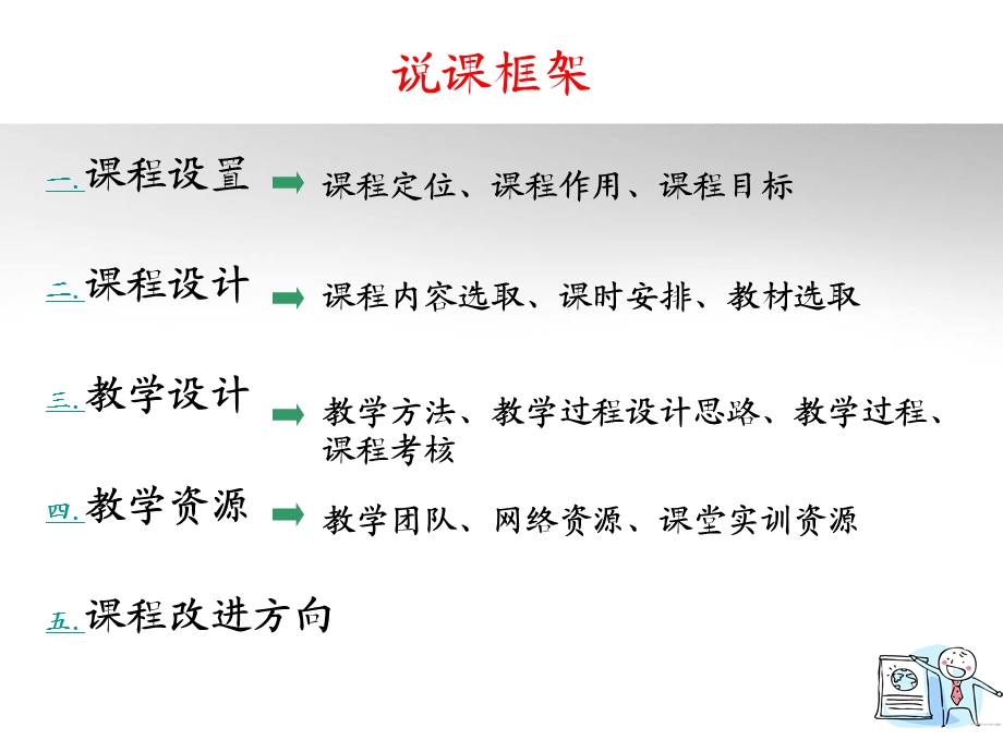 重庆科创职业学院教师张海燕管理技巧与实务说课课件.ppt_第2页