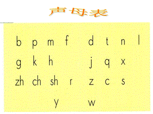 汉语拼音声母韵母整体认读音节表.ppt