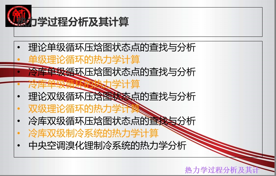 热力学过程分析及其计算.ppt_第2页