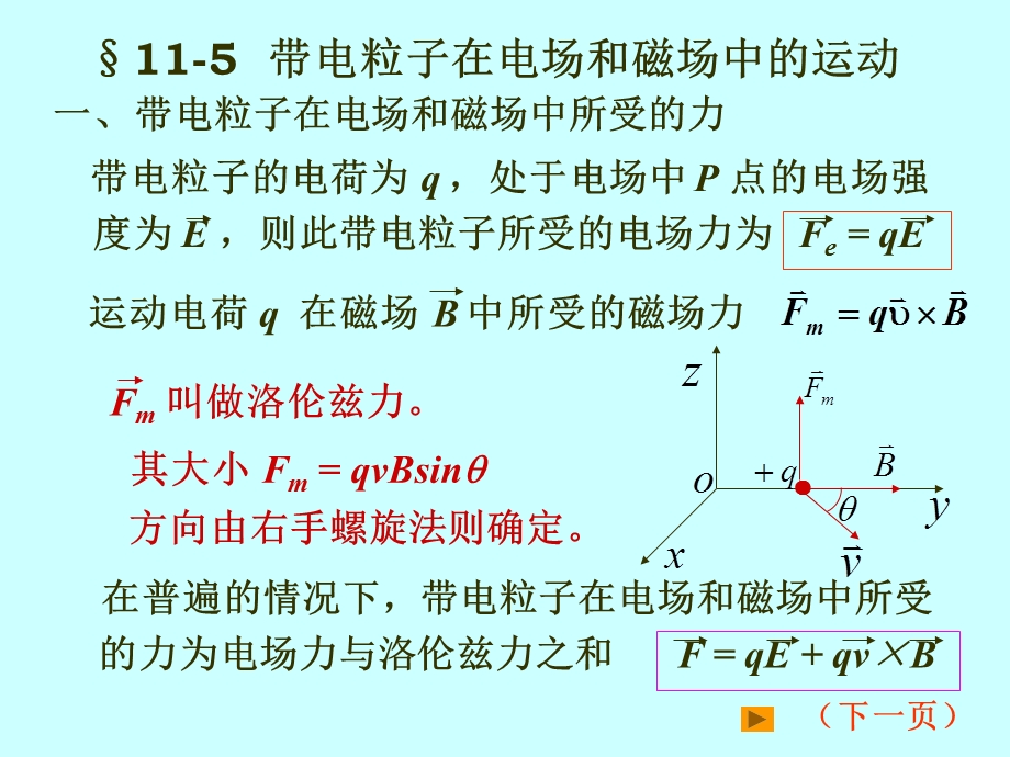 洛伦兹力霍耳效应.ppt_第1页