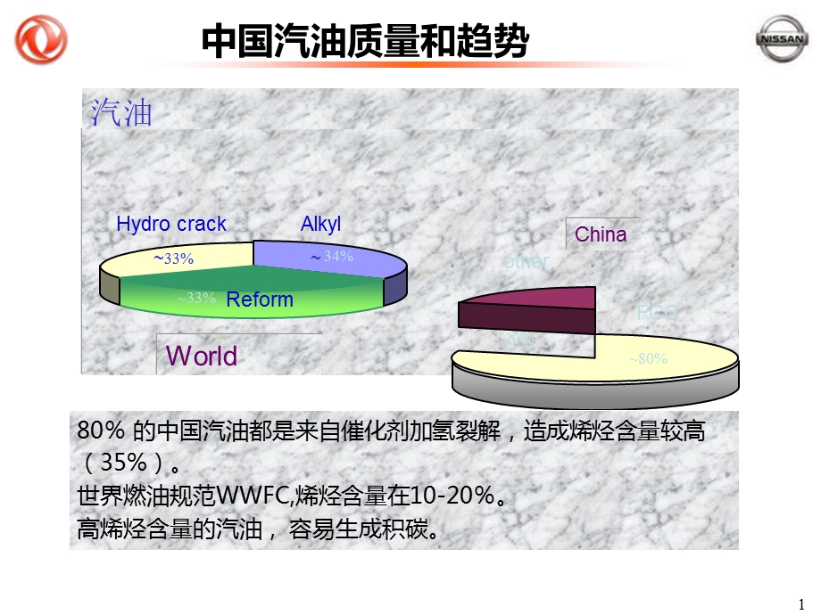 燃油系统清洗保护剂培训资料.ppt_第2页