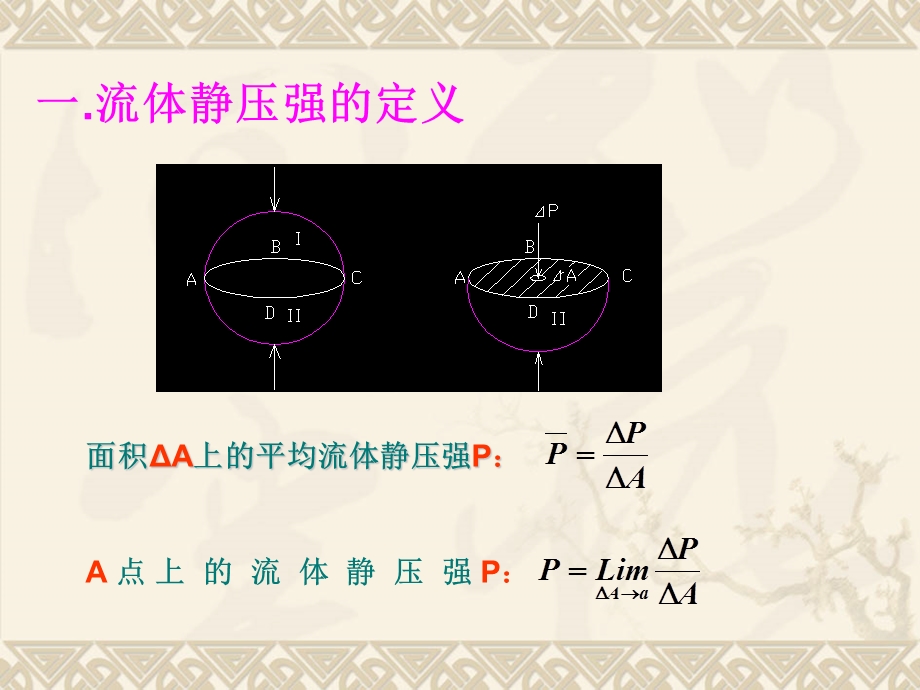 流体静力学第一节流体静压强及其特性.ppt_第3页