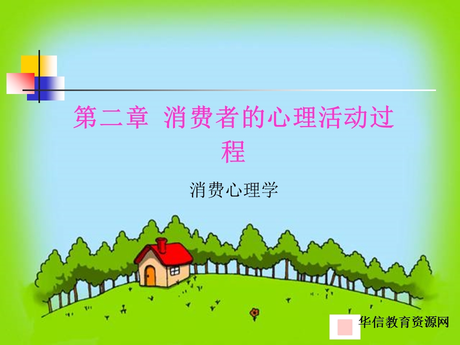 消费者的心理活动过程(山西大学商务学院).ppt_第1页