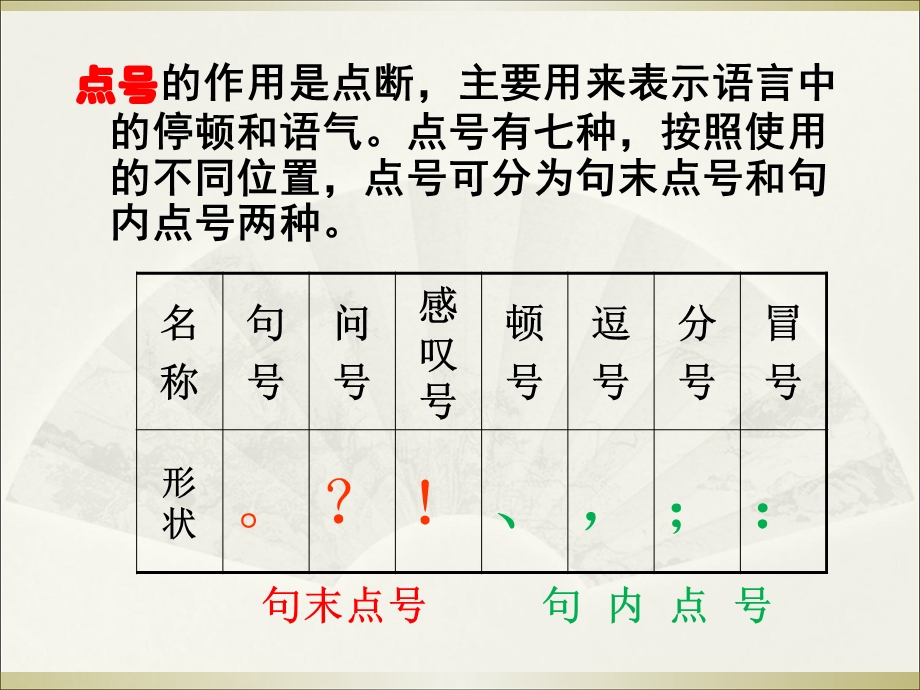 常见标点符号的用法.ppt_第3页