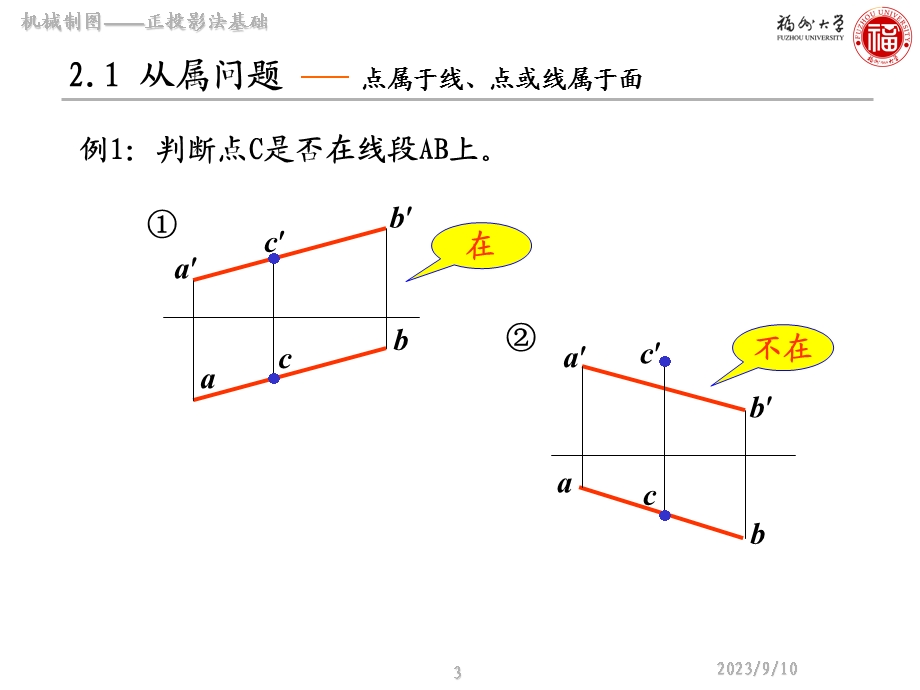 投影定理及投影作图方法.ppt_第3页