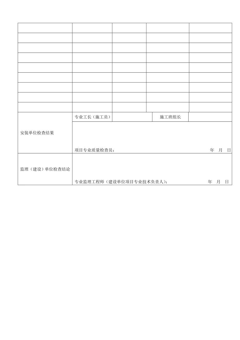 水箱满水试验记录.doc_第2页