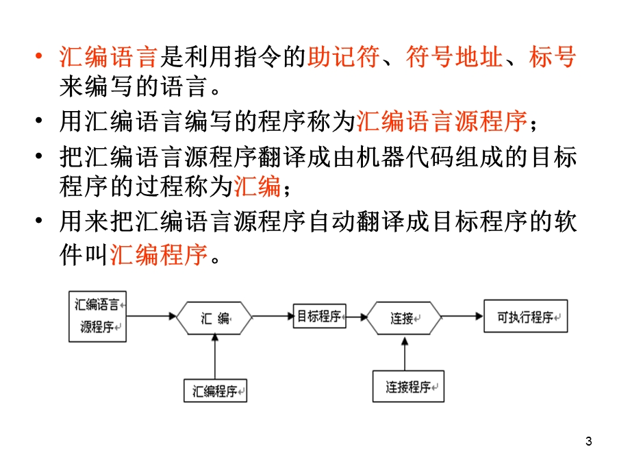 微机原理课件第四章汇编语言程序设计.ppt_第3页