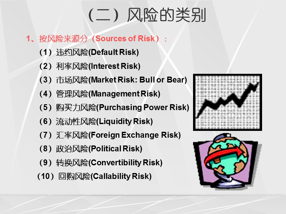 投资基础理论知识.ppt_第3页