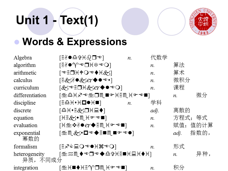 电子与通信专业英语.ppt_第2页