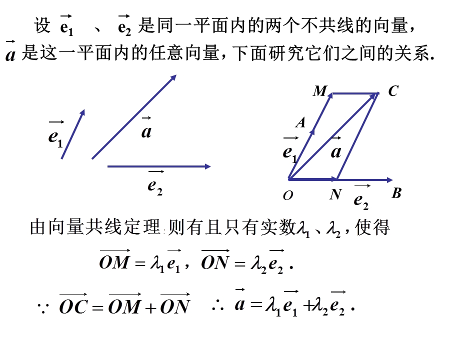 2.3平面向量基本定理及坐标表示.ppt_第3页