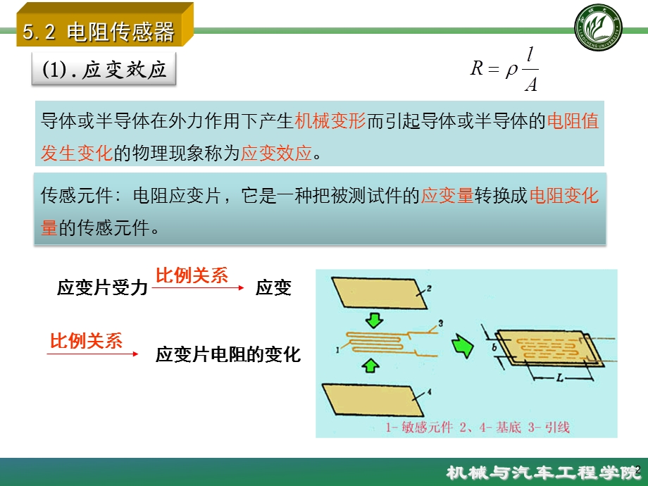 测试技术教学课件chapter5mod.ppt_第2页