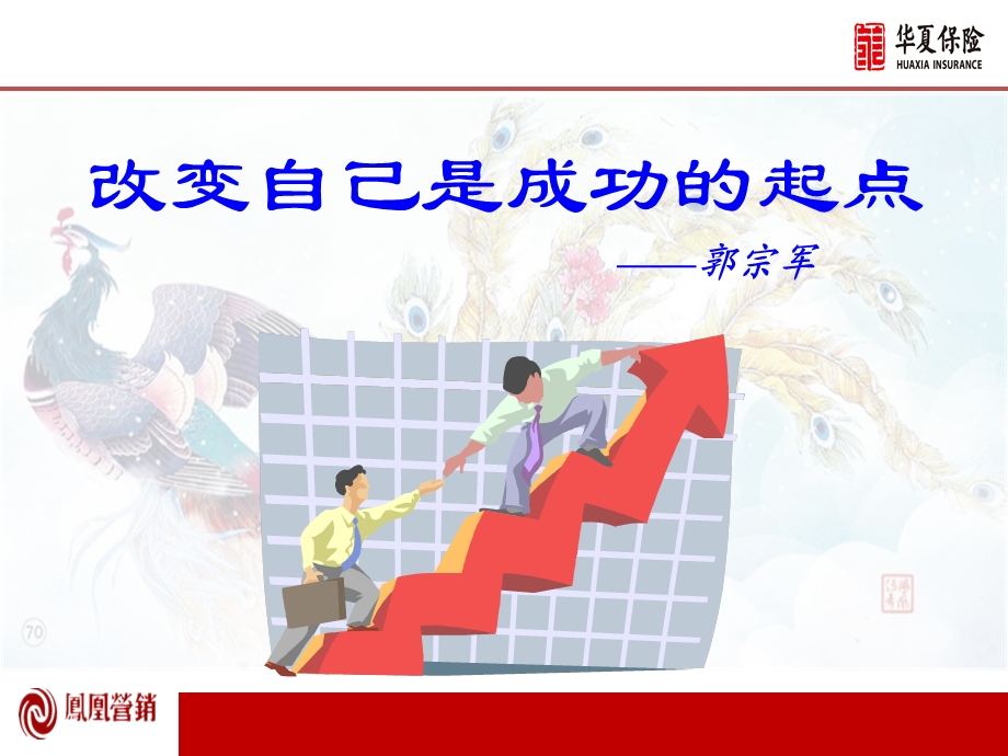 改变自己是成功的起点.ppt_第1页