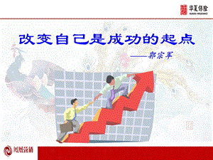 改变自己是成功的起点.ppt