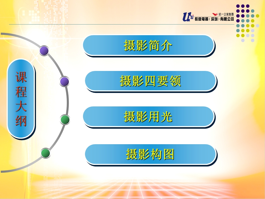 摄影基础教程(学习).ppt_第2页