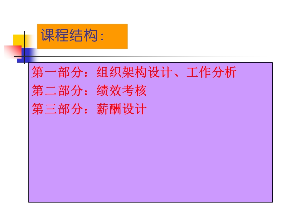 工作分析、绩效考核、薪酬设计.ppt_第3页