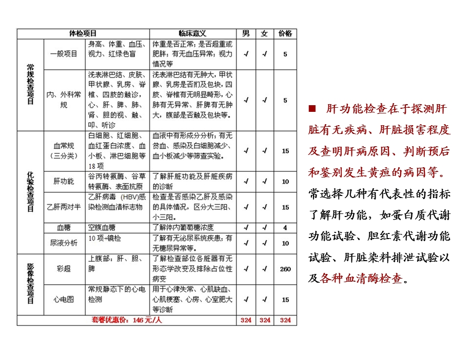 案例分析一肝功能检查.ppt_第3页