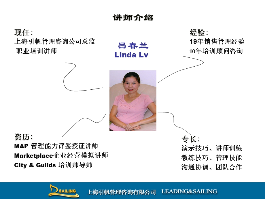 演示技巧salespresentationskill.ppt_第2页