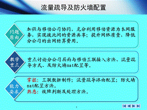 流量疏导及防火墙配制.ppt