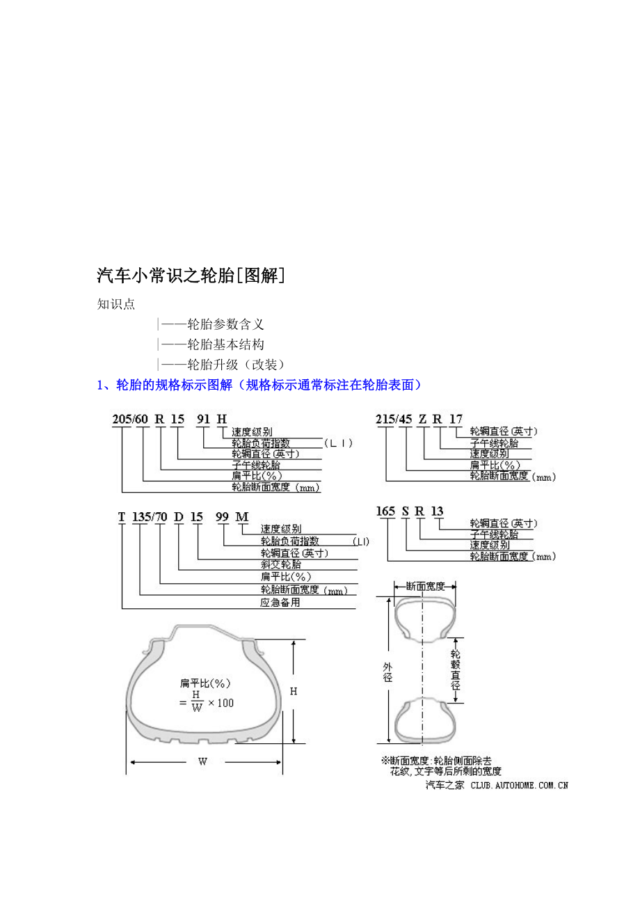 汽车小常识之轮胎图解.doc_第1页