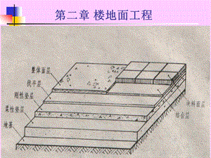 第二章楼地面工程.ppt