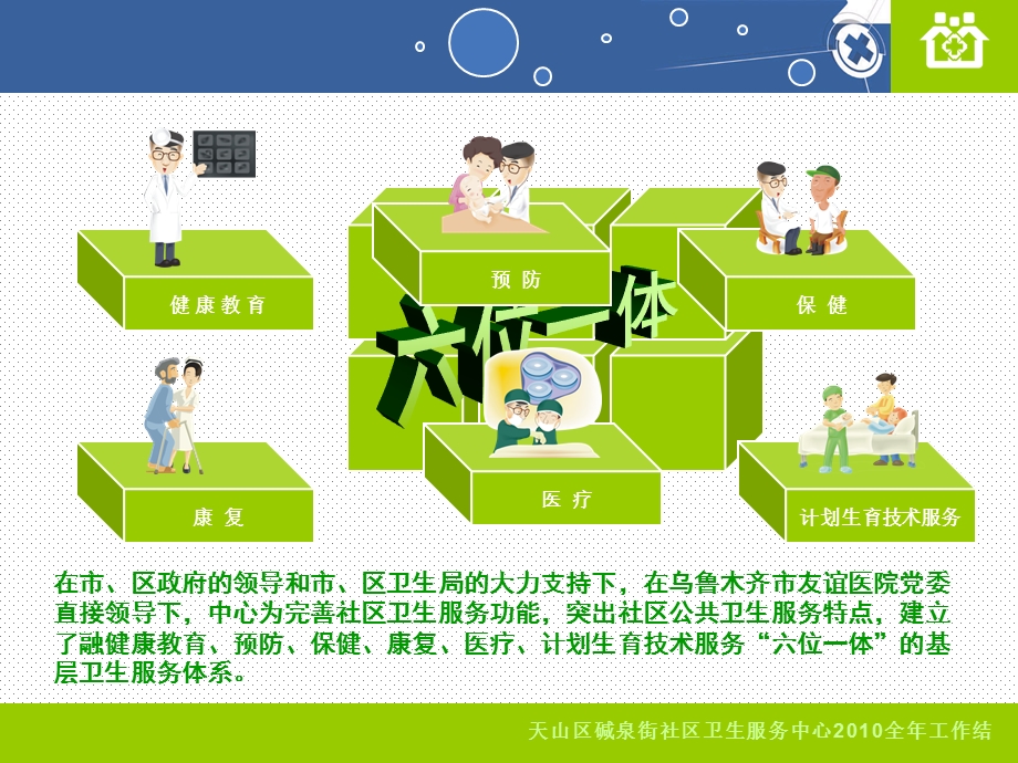 工作总结-医疗行业PPT模板.ppt_第3页