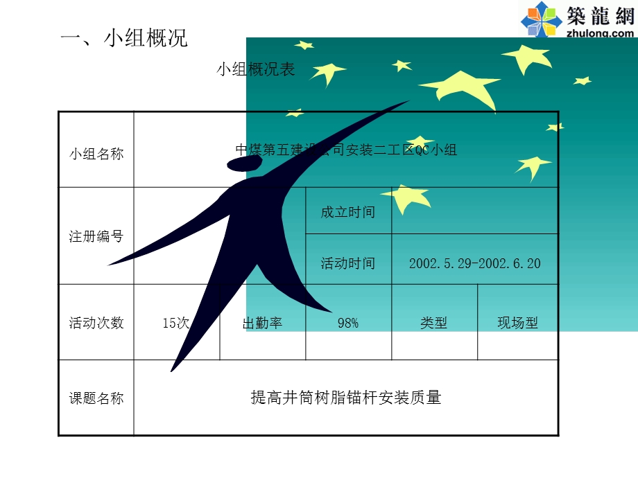 提高井筒树脂锚杆安装质量.ppt_第3页