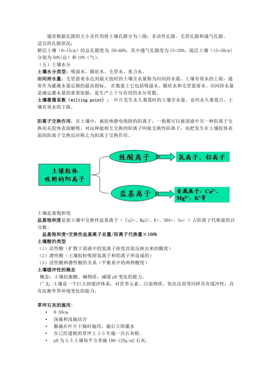 草坪营养与施肥复习材料22.doc_第3页