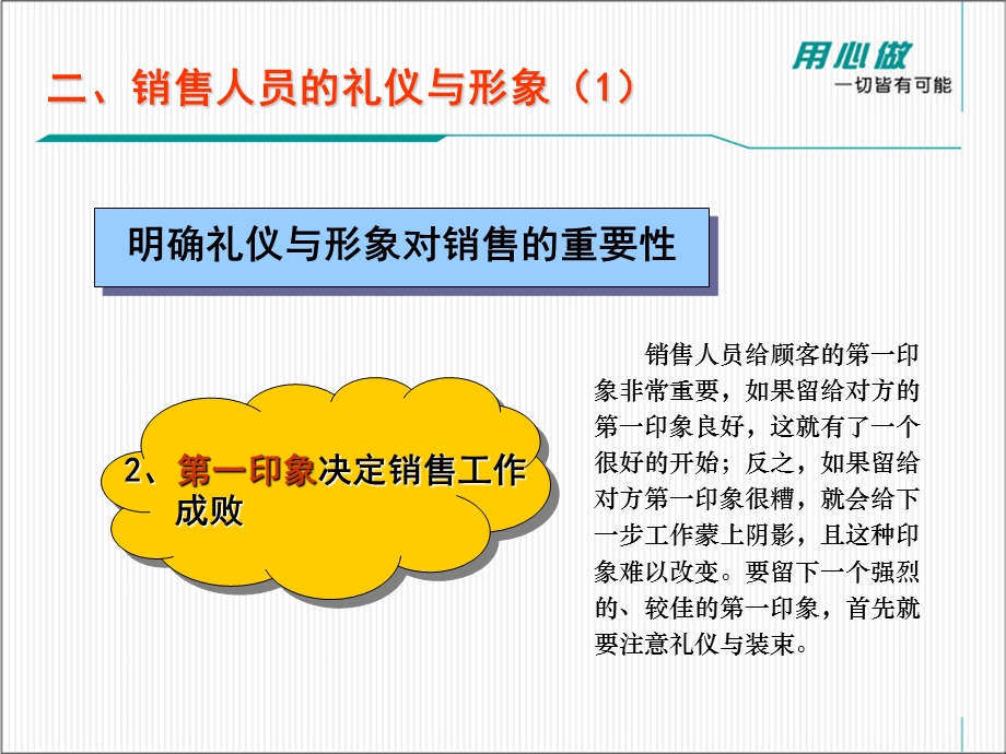 成功的房地产销售人员礼仪要求.ppt_第3页