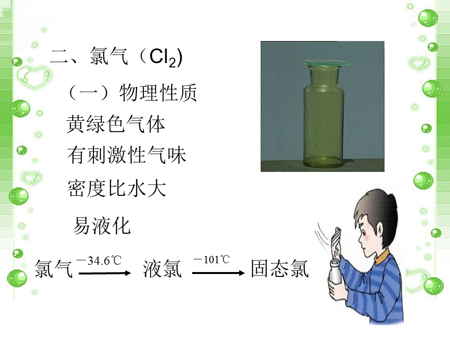 氯气的物理性质和物理性质.ppt_第3页