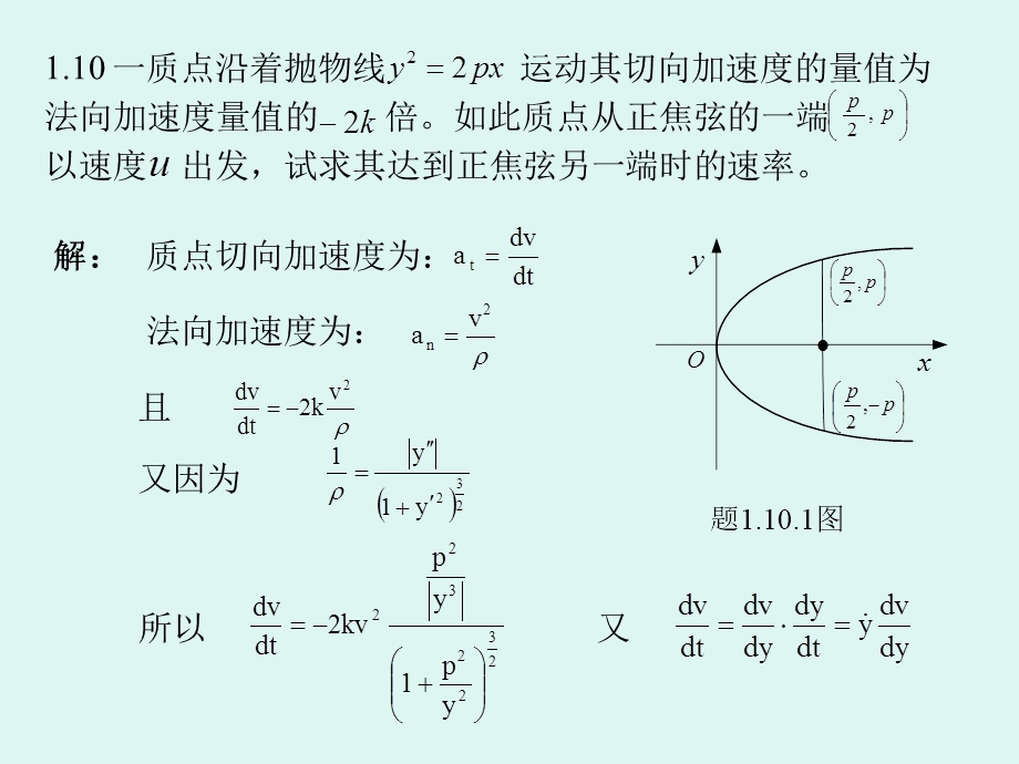 理论物理导论习题及解答.ppt_第3页