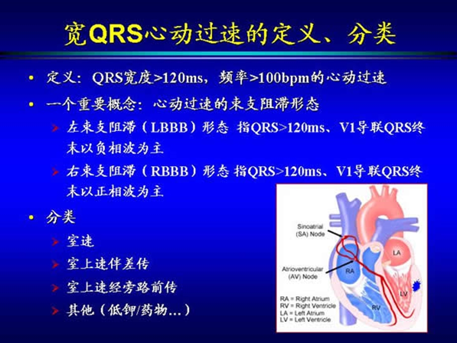 宽QRS心动过速的鉴别诊断.ppt_第3页