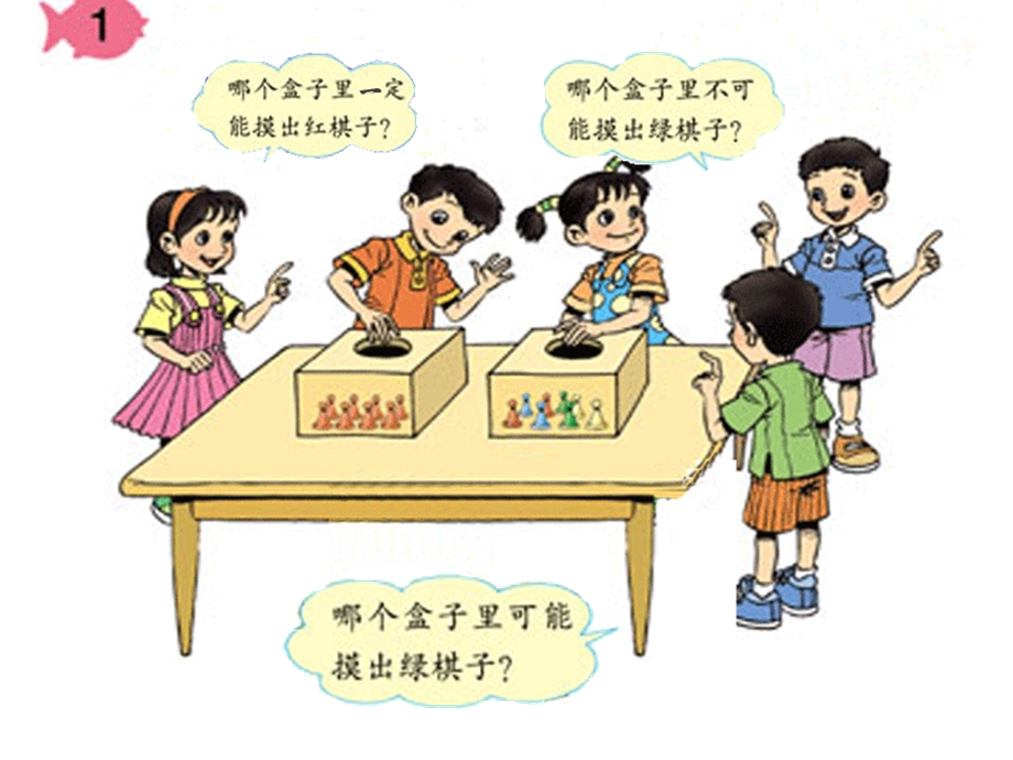 小学数学三年级上册《可能性》课件.ppt_第3页