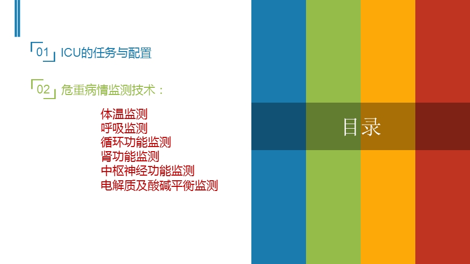 急危重症患者的监护.ppt_第2页