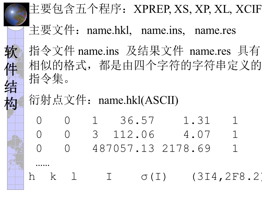 测定晶体结构的方法和powderX软件介绍.ppt_第2页