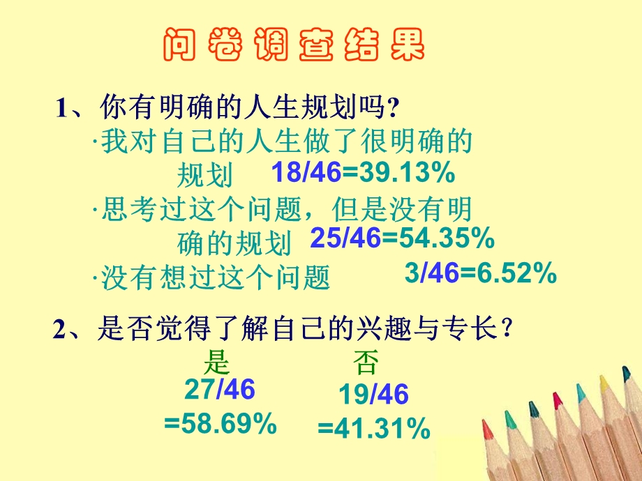 理想信念主题班会.ppt_第2页