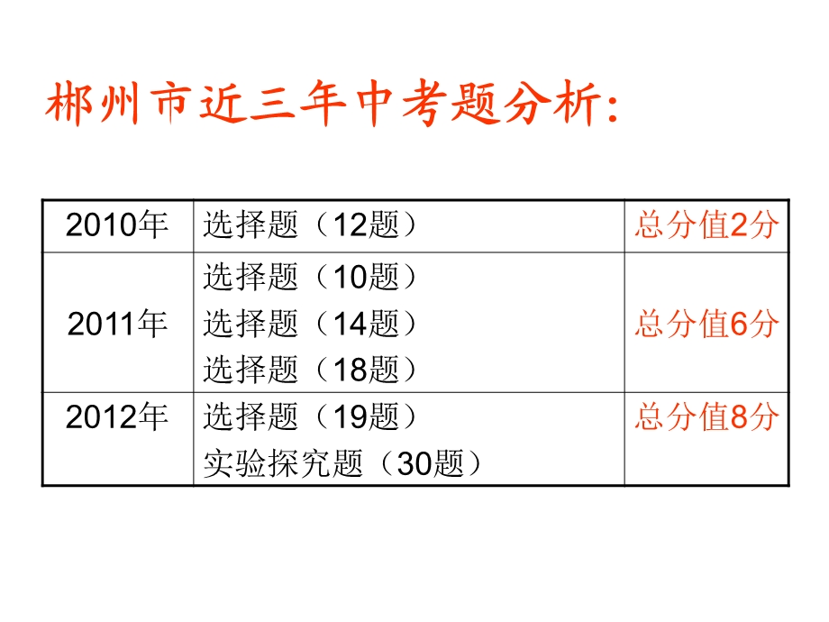 电动机发电机信息的传递.ppt_第2页