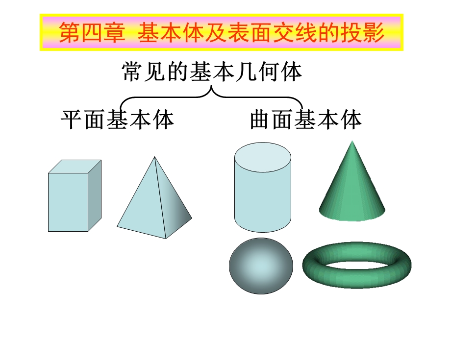 机械制图第四章基本体及表面交线的投影.ppt_第1页