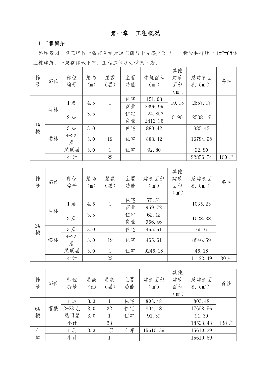 多塔作业防碰撞工程施工组织设计方案(已修改).doc_第2页