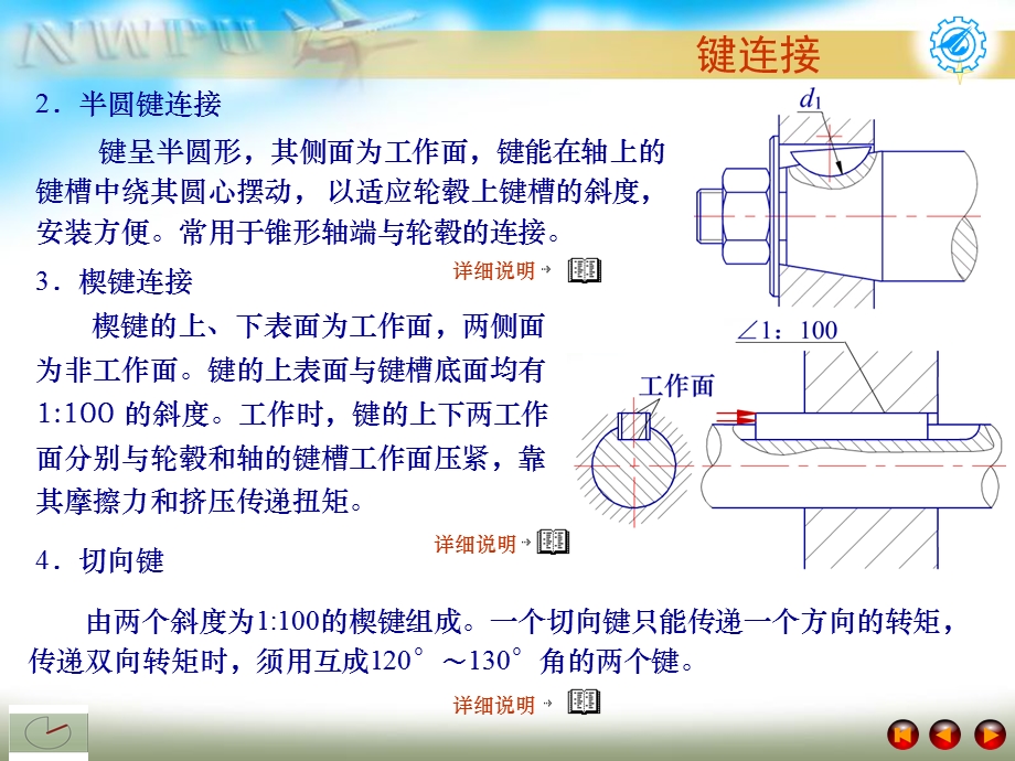 机械设计ppt课件第16章轮毂联接.ppt_第3页