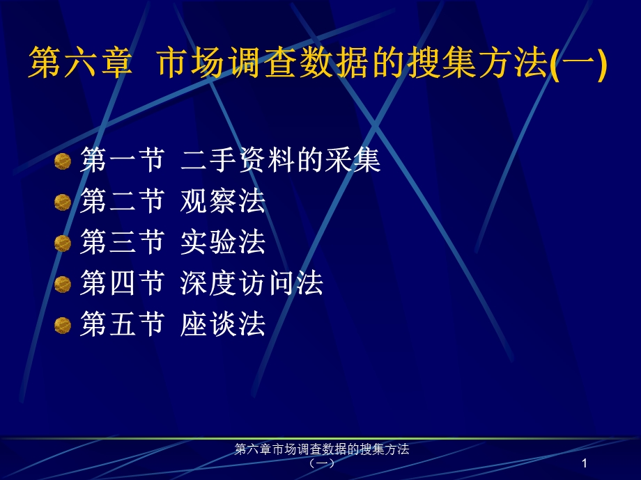 市场调查数据的搜集方法.ppt_第1页