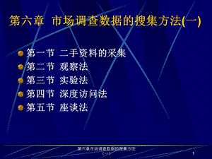 市场调查数据的搜集方法.ppt