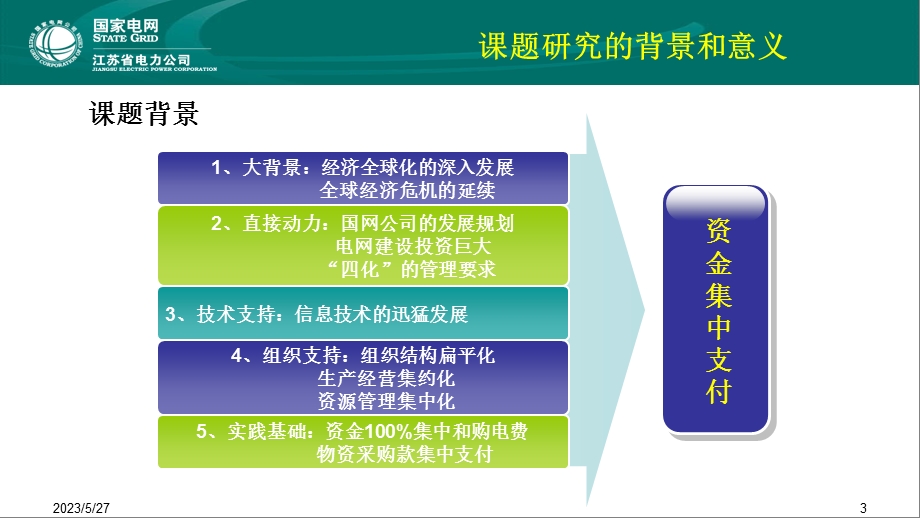 电力公司资金集中支付研究课题报告.ppt_第3页