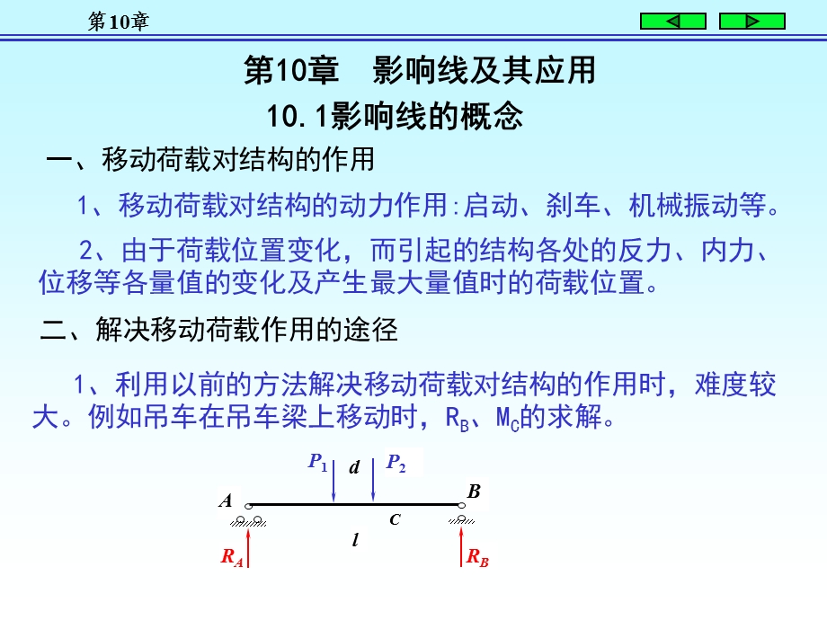 影响线及其应用.ppt_第2页