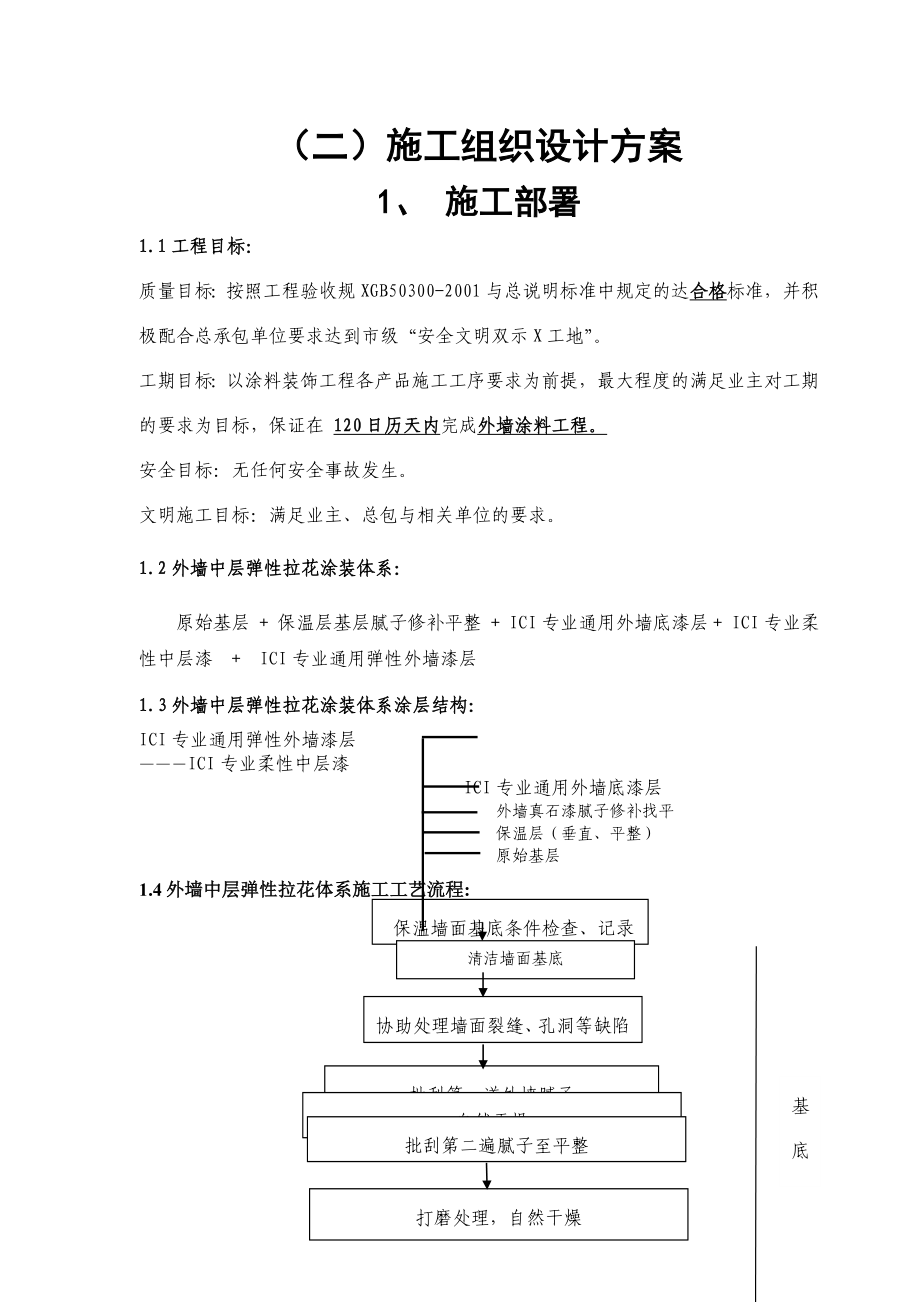 外墙涂料工程施工方案设计.doc_第3页