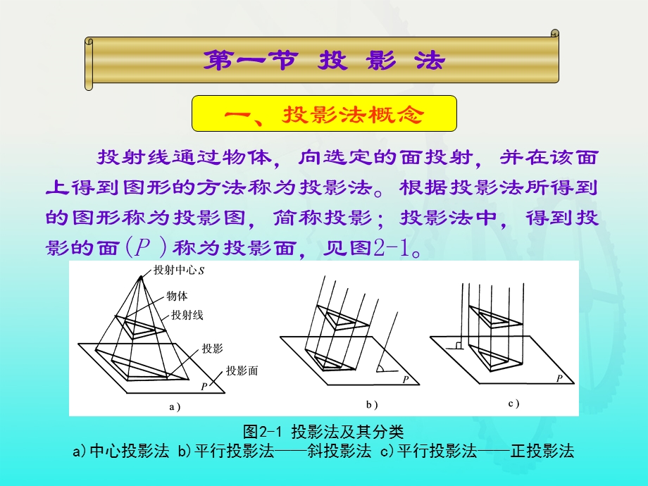 机械基础第二版第二章.ppt_第3页