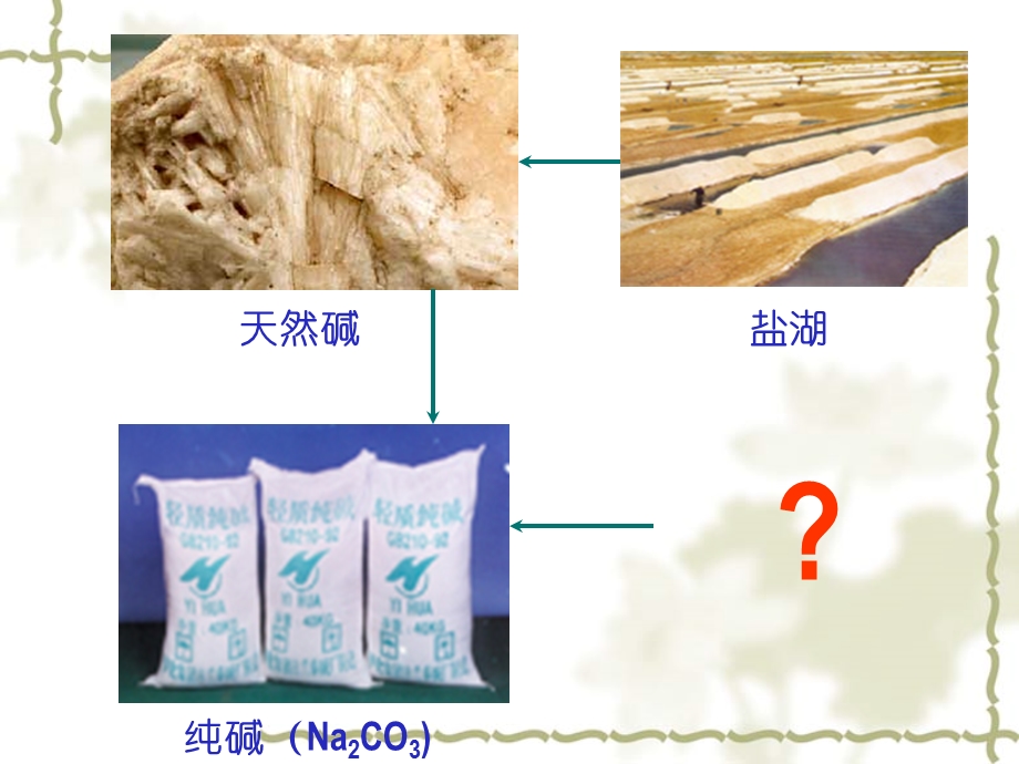 新课标初中化学《海水“制碱”》.ppt_第3页