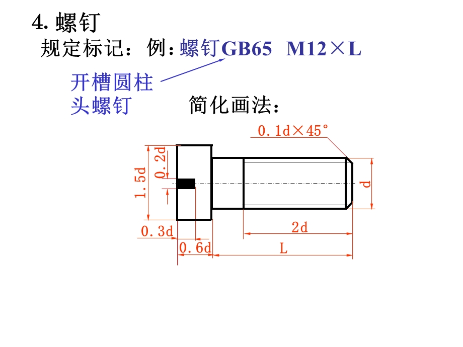 机械设计：螺纹及齿轮.ppt_第3页