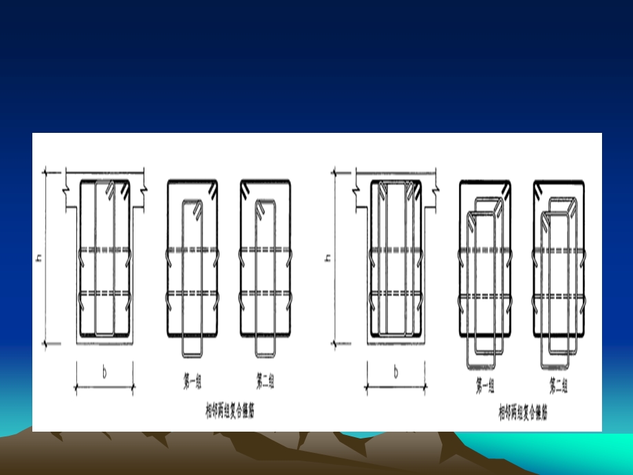 钢筋的安装一般构.ppt_第3页